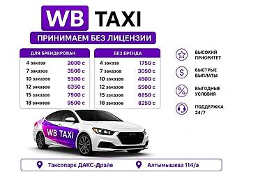Требуется Водитель такси - С личным транспортом, Без опыта, Официальное трудоустройство, Работа по вечерам