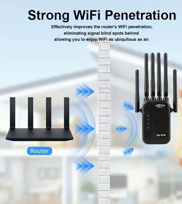 Modemi, ruteri i mrežni uređaji: Wi‑Fi 6 repetitor/ekstender sa 6 antena – Ourlife, u crnoj i beloj — 4