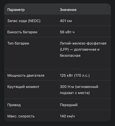 Jetour: Jetour X70M: 2022 г., Автомат, Электромобиль, Кроссовер — 17