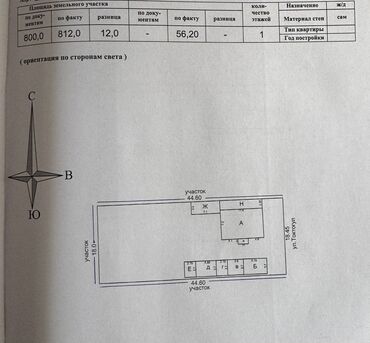 Продажа домов: Дом, 60 м², 4 комнаты, Собственник, Косметический ремонт — 13
