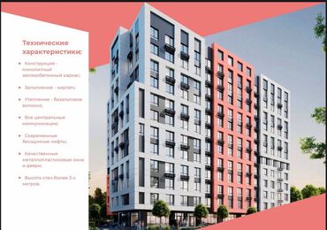 Продажа квартир: 2 комнаты, 71 м², Элитка, 12 этаж, ПСО (под самоотделку)