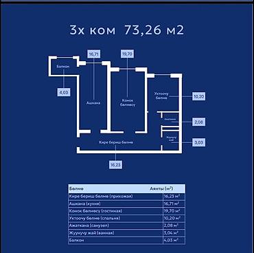 Новостройки от застройщика: Построен, Элитка, 3 комнаты, 73 м² — 2