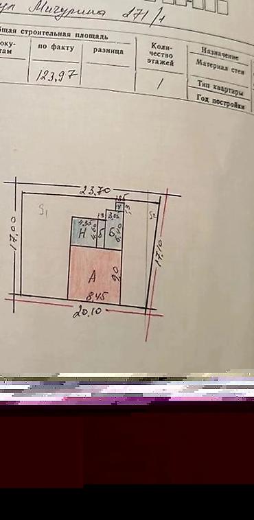 Продажа коттеджей и домов: 🔥Срочно🔥Продаётся дом или участок под бизнес или строительство — 11