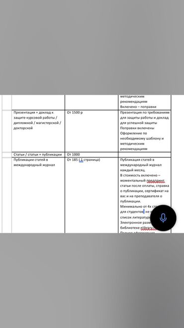 графис программа: Помощь в написании Курсовые, дипломные работы, магистерские на заказ