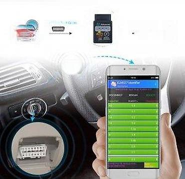 Alati za automobile: OBD2 Bluetooth dijagnostički adapter V1.5 – za Android i iOS Opis: - — 21
