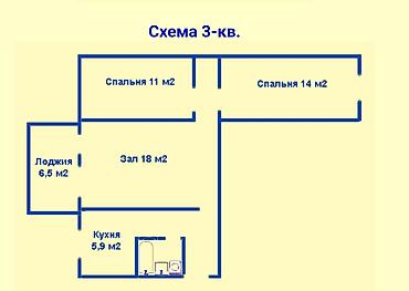 мик джал: 3 комнаты, Собственник, Без животных, от 1 месяца, С мебелью частично — 1