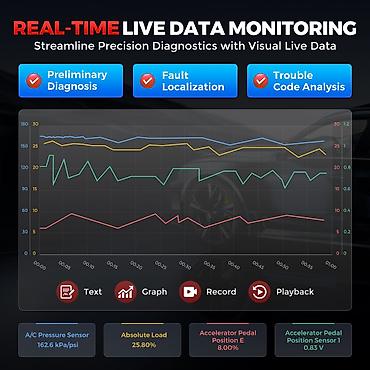 Ostala auto elektronika: Novo- Kingbolen Ediag Link Bluetooth OBD2 iOS & Android — 11