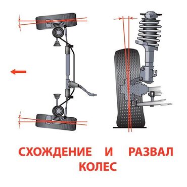 ремонт компресоров: Услуга развал схождение автомобиля
