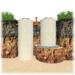 Железобетонные (ЖБИ) кольца для септика: Железобетонное (ЖБИ) кольцо для септика Размер: 110 x 90 x 9 см, Платная установка, В розницу at lalafo.kg — 2 Железобетонные (ЖБИ) кольца для септика: Железобетонное (ЖБИ) кольцо для септика Размер: 110 x 90 x 9 см, Платная установка, В розницу — 2