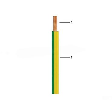 w210 sit: Göktel Halogensiz kabel H05Z1-K – 1x1 mm² 🟢 Rəsmi iş yeri olan və — 1