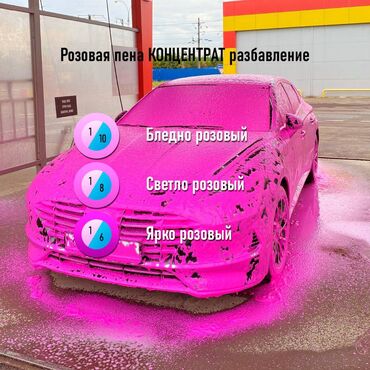 авто пена: Розовая пена 20 кг Концентрат. Active Pink автошампунь для автомойки и