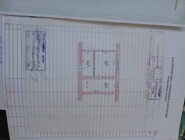 суточные аренда: 1 комната, 35 м², Общежитие и гостиничного типа, 1 этаж, Старый ремонт