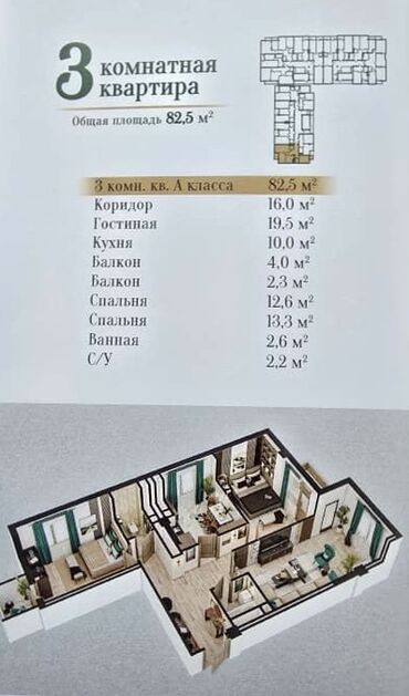 продажа дом токмок сах завод: Дом, 82 м², 3 комнаты, Риэлтор, ПСО (под самоотделку)