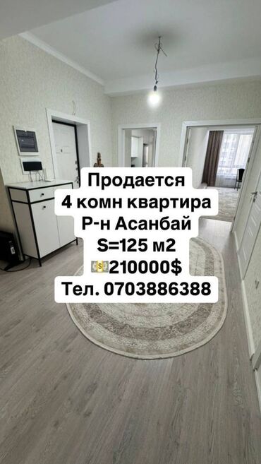 Продажа домов: 4 комнаты, 125 м², Элитка, 5 этаж, Евроремонт