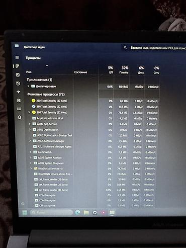 Ноутбуки ASUS: ASUS Vivobook 15 (модель X1504VAP_X1504VA) Характеристики: - Экран — 2
