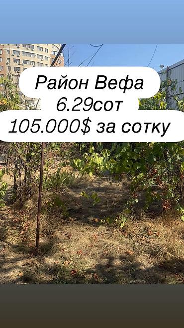 бишкек участо: 6 соток, Курулуш, Сатып алуу-сатуу келишими, Кызыл китеп, Техпаспорт — 1