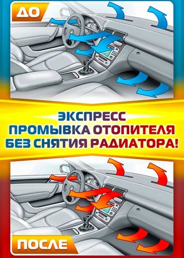 для кузовного ремонта: Аппаратная чистка печки. Чистка печки авто. Промывка авто печки не