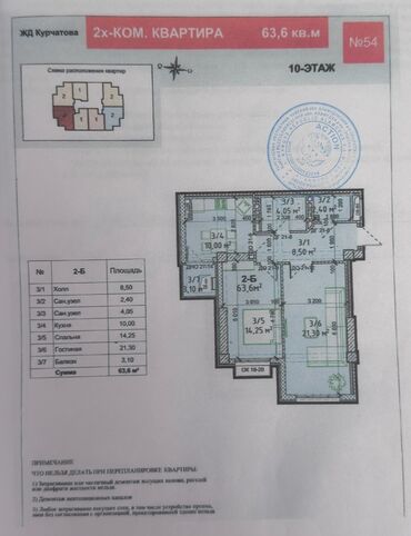 Продажа квартир: 2 комнаты, 64 м², Элитка, 10 этаж, ПСО (под самоотделку)