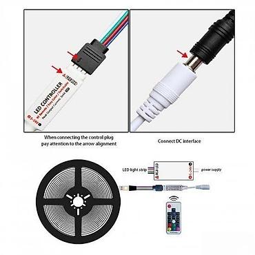 cebe duks: 🌈 RGB KONTROLER RF – RADIO SIGNAL Za LED RGB trake 5V–24V ✔ Kontrola — 3