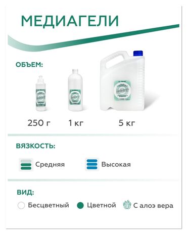 Другие медицинские товары: Ультра Гель средней вязкости 5л, 1 кг. Форма — 6