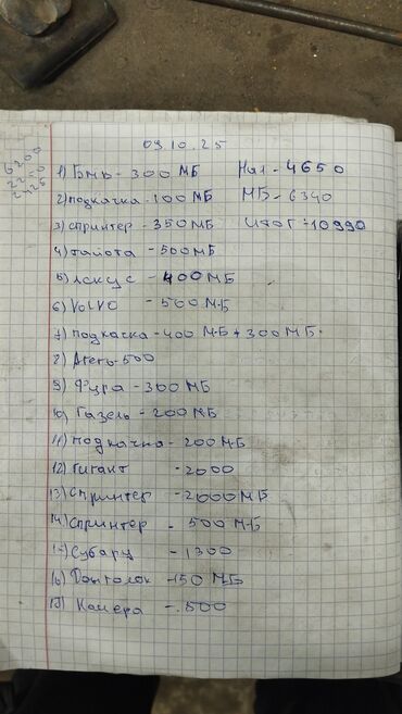 грузовой кондиционер: В шиномонтаж требуется ученик или мастер село совхоз фрунзе объездная