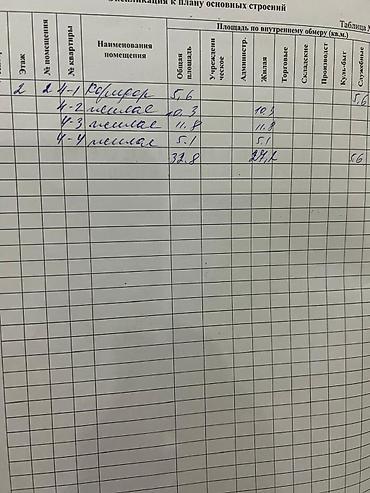 Продажа квартир: 3 комнаты, 46 м², Индивидуалка, 2 этаж, Косметический ремонт — 1