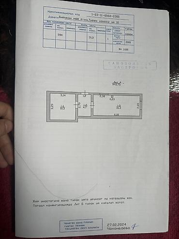Продажа участков: 5 соток, Для бизнеса, Красная книга, Тех паспорт — 11