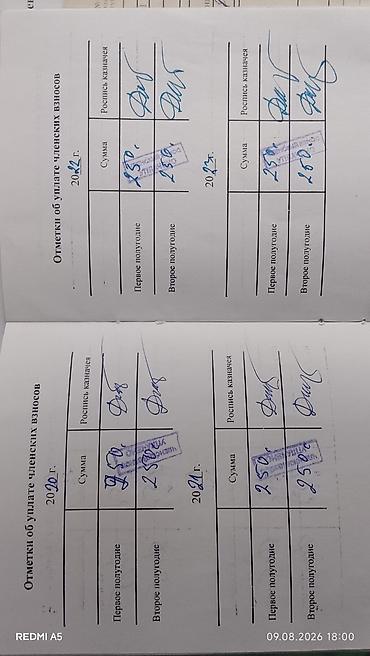Продажа участков: 4 соток — 2