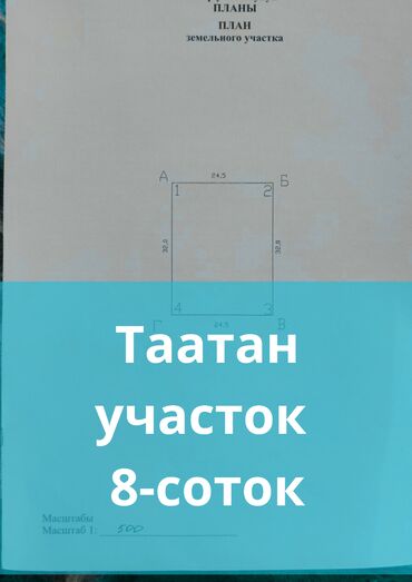 сколько стоит земельный участок: 8 соток, Бизнес үчүн, Кызыл китеп