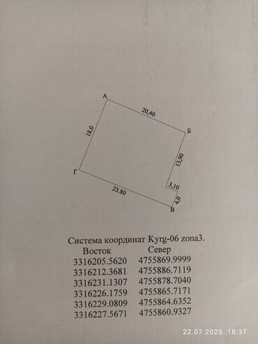 продаю участок киргизия 1: 4 соток, Курулуш, Сатып алуу-сатуу келишими