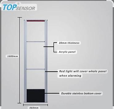 RF ANTEN oğurluq əleyhinə Topsenor RFİD ANNTENA TP-621W-006 TOPSENSOR