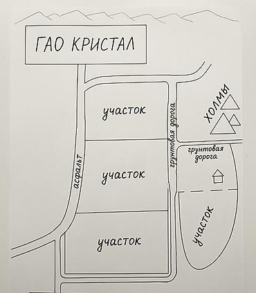 аренда квартир б: 35 соток, Для строительства, Красная книга — 1