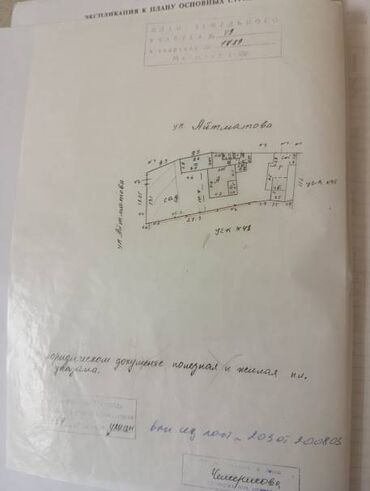 Продажа участков: 5 соток — 8