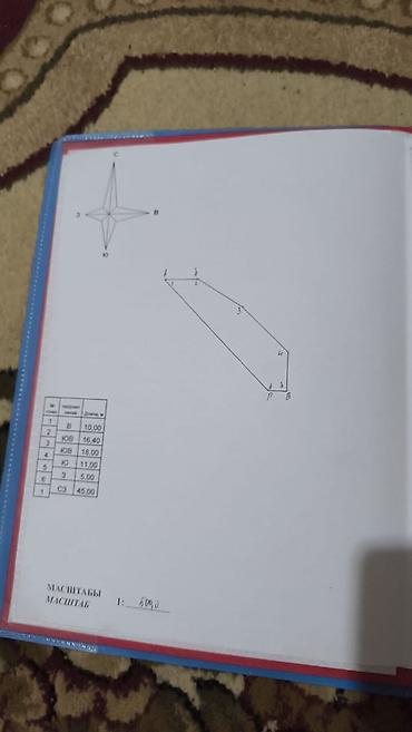 🏡 Продаётся дом в районе Арча-Бешик (Газпром) 📍 Отличная локация 📐 lalafo.kg да 🏡 Продаётся дом в районе Арча-Бешик (Газпром) 📍 Отличная локация 📐