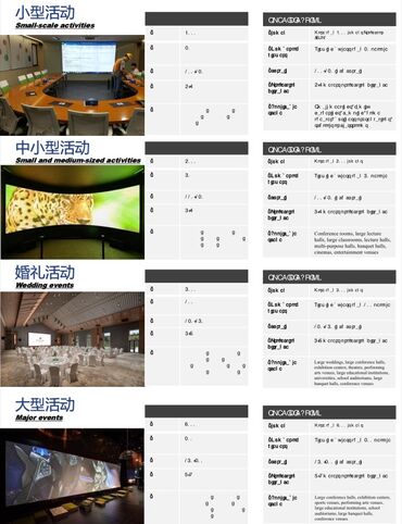 Digər TV və video məhsullar: Məhsul: Proyektor lampaları və lampalı modul blokları Təsvir: - — 48