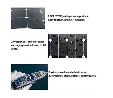 Солнечные электростанции: Солнечная панель с ШИМ‑контроллером заряда Комплект для — 11