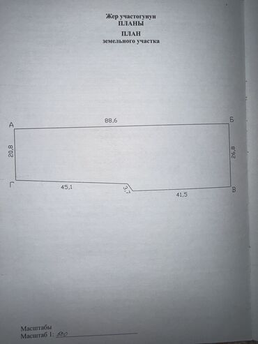 Продажа участков: 22 соток, Для сельского хозяйства, Красная книга, Договор купли-продажи — 13