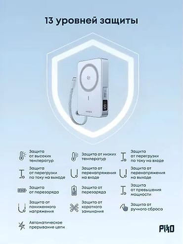 Внешние аккумуляторы: Ugreen Qi2 Magnetic Wireless Power Bank модель:ugreen pb772 — 5