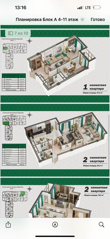 клубный дом купить квартиру: 2 комнаты, 92 м², Элитка, 8 этаж, ПСО (под самоотделку)