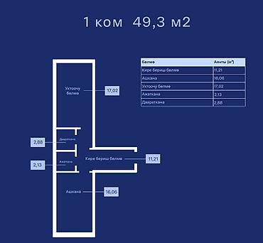 объездной: 1 комната, 49 м², Пригородное с. Элитка, 3 этаж, ПСО (под самоотделку) — 1