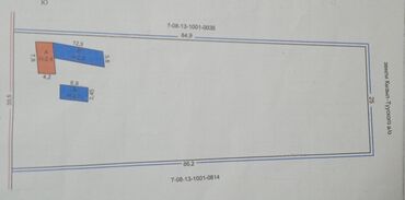 продаю дом рабочий гарадок: 23 соток, Курулуш, Кызыл китеп