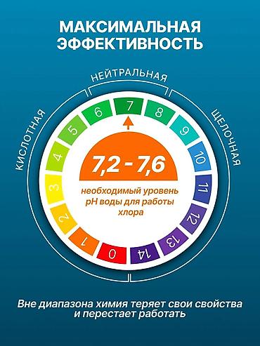 солом: Быстродействующие хлорные гранулы для шоковой и повседневной — 7