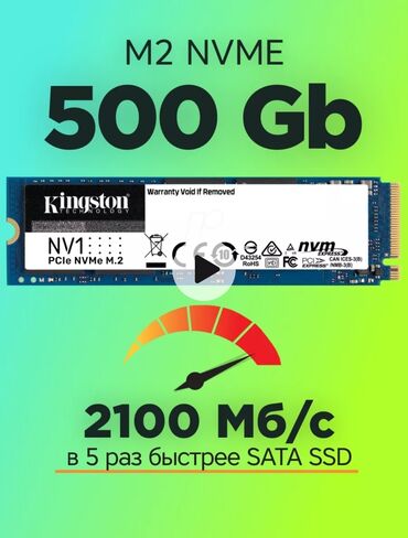 Оперативная память (RAM): Накопитель, Б/у, SSD, 512 ГБ, Для ноутбука
