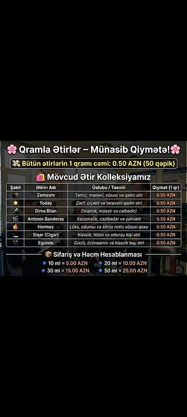 venostop gel qiyməti: Qramla ətirlər – münasib qiymətə! Bütün ətirlərin 1 qramı: 0.50 AZN — 1