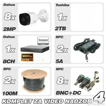 Dahua Dahua komplet video nadzor 4 Dahua komplet za video nadzor