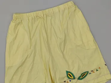 Pyjama trousers, size S (EU 36)