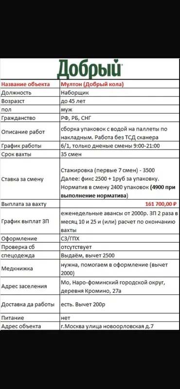 🔥 *ПОЯВИЛАСЬ НОВАЯ ВАКАНСИЯ НА КОКА-КОЛА(МУЛТОН) В МОСКВЕ* 🔥 ✅