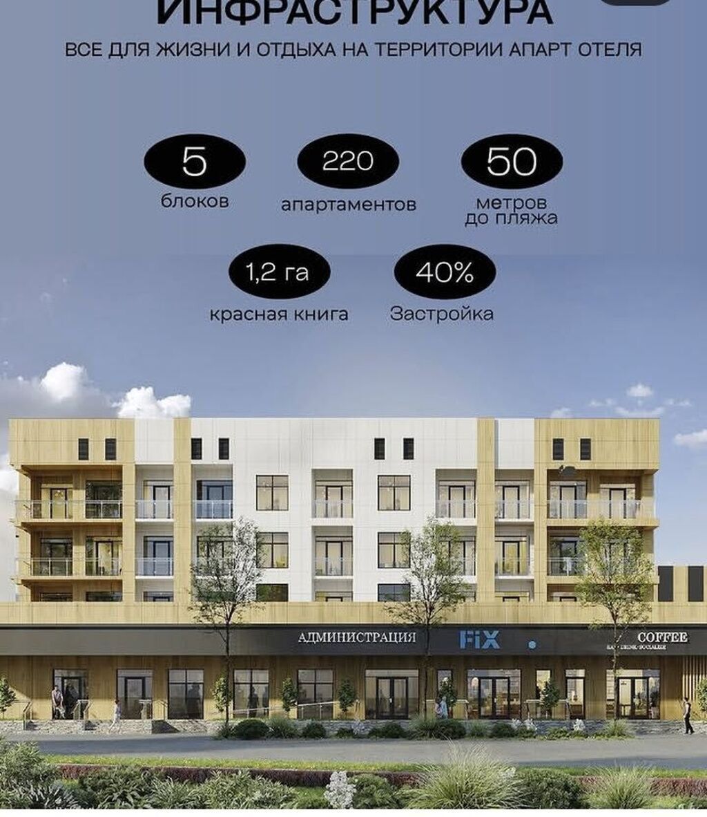 2 комнаты, 40 м², Элитка, 4 этаж, Дизайнерский ремонт: фото 4