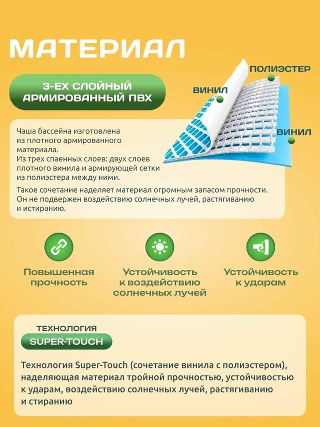 457/122см, Intex 28242 Каркасный бассейн Metal Frame, 16805л: фото 3