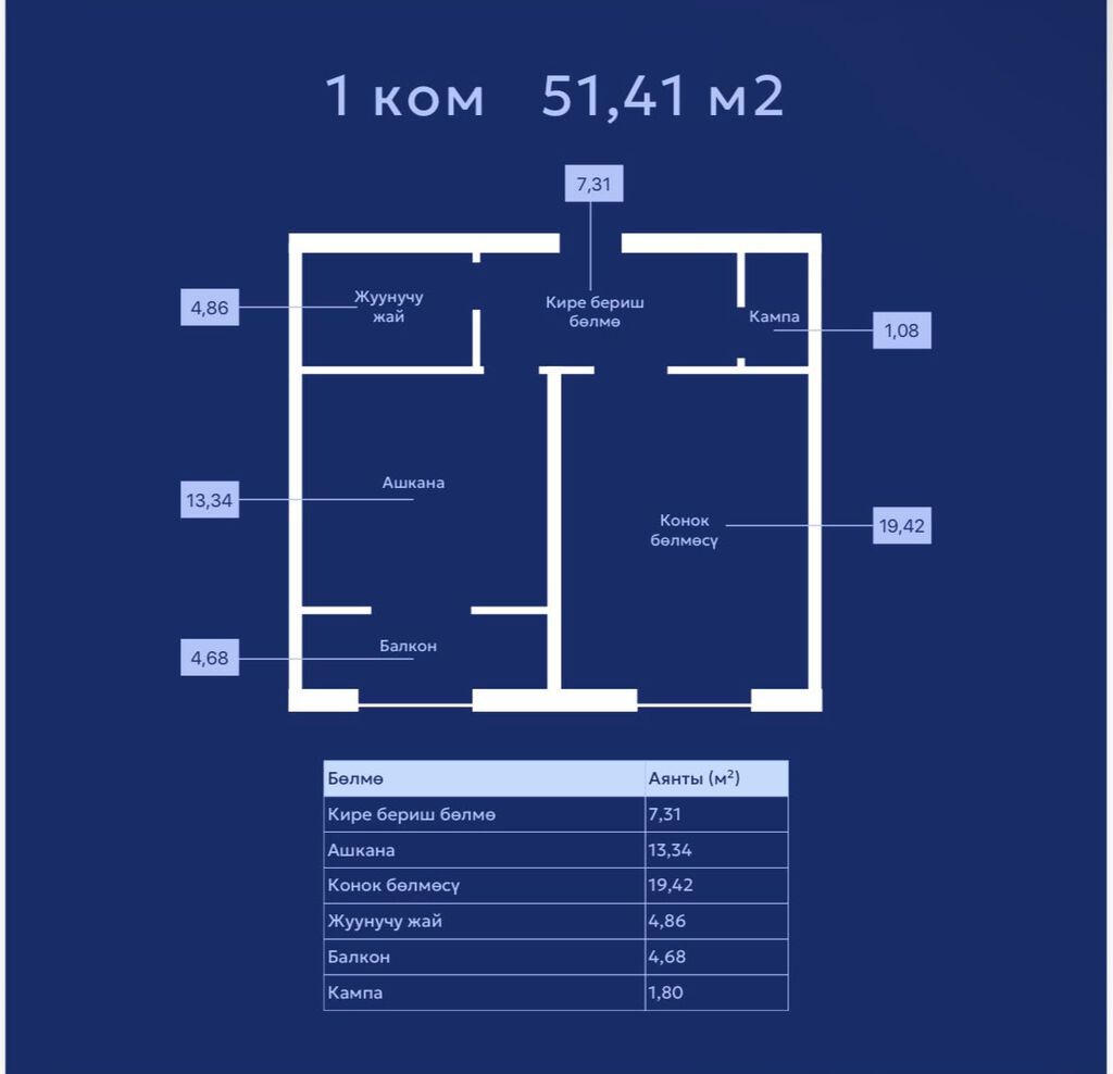 1 комната, 51 м², 1 этаж: фото 2